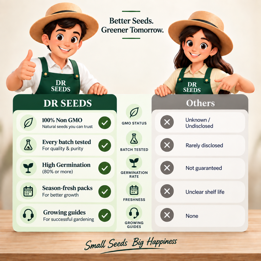 DR Seeds quality comparison infographic